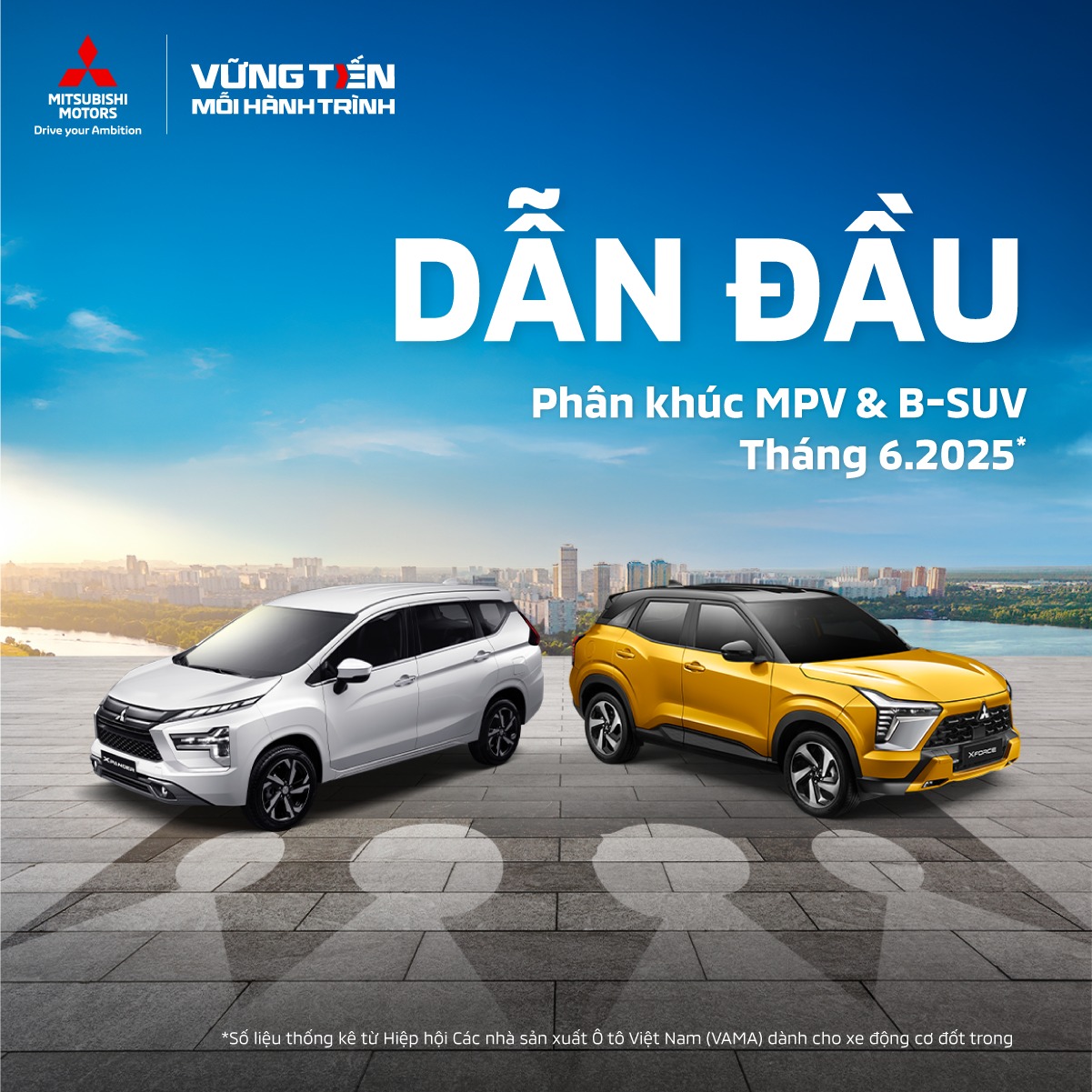 Mitsubishi Xpander và Xforce