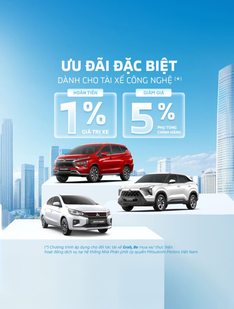 CHƯƠNG TRÌNH HỖ TRỢ ĐỐI TÁC TÀI XẾ GRAB, BE